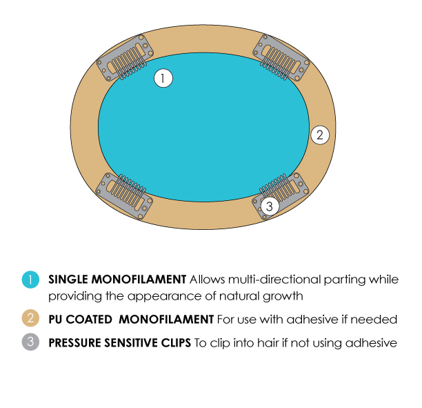 Top-This-color-callouts